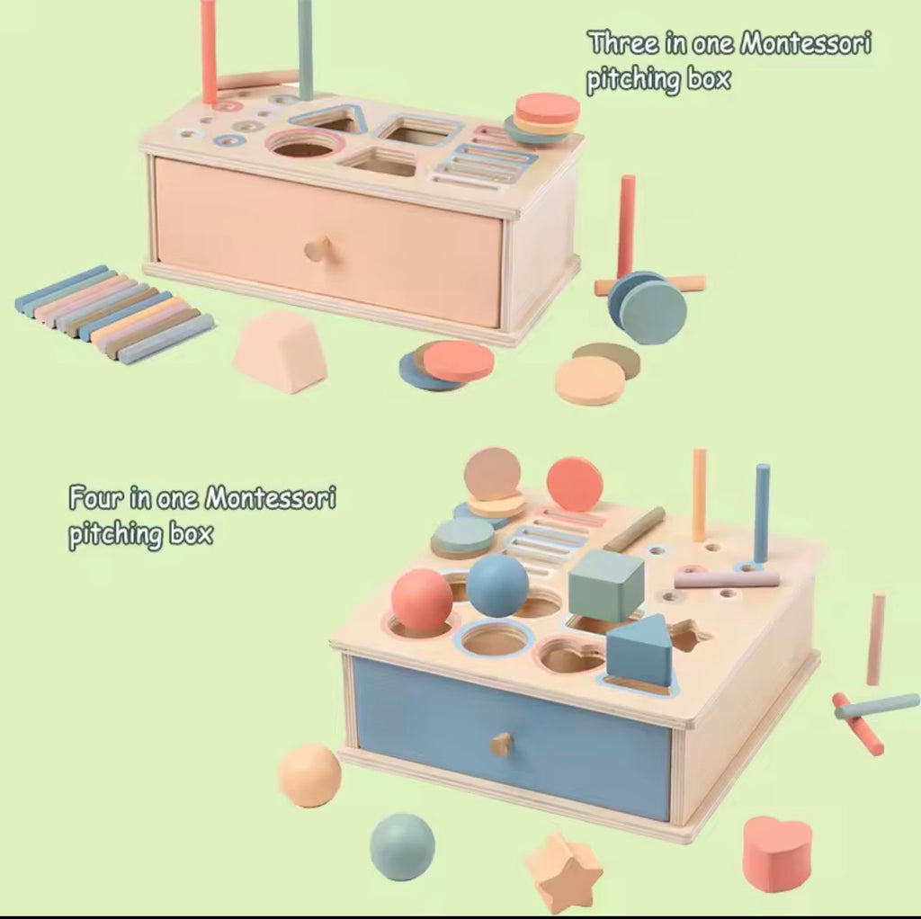 Boîte de Permanence de l'Objet